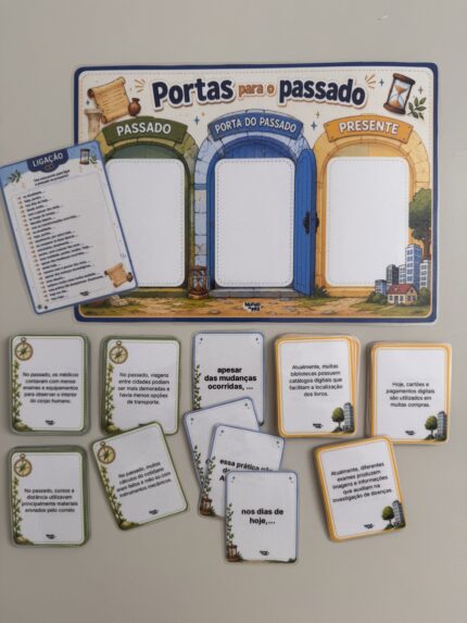 Portas para o passado